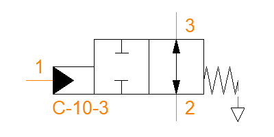 PTS7-10